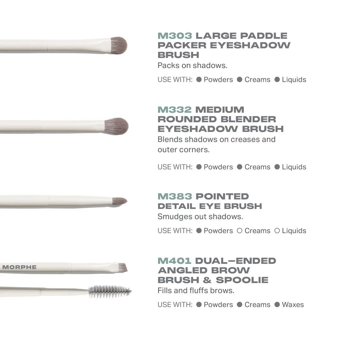 Morphe Best of Blends 8-Piece Face & Eye Brush Set - Imagen 3